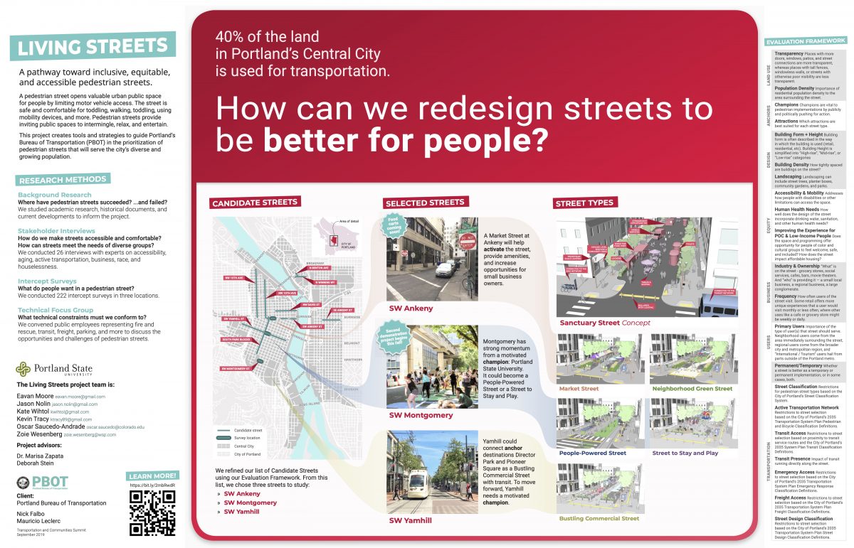 Living Streets poster at the Transportation and Communities Summit