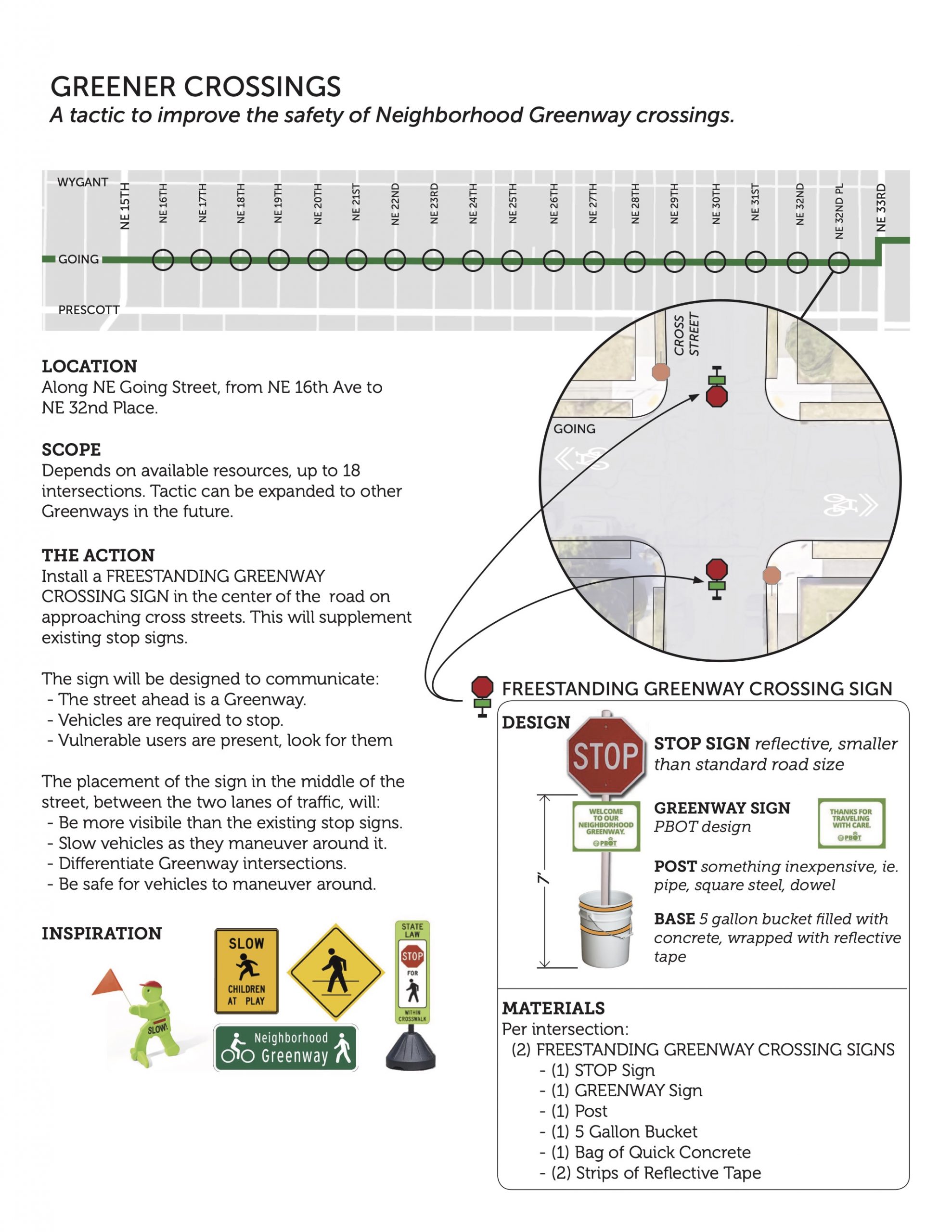 Greener Crossings
