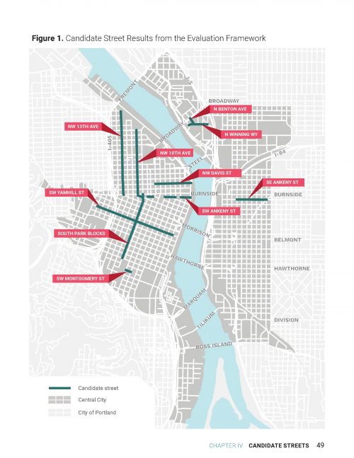 Candidate streets to transition to a "Living Street" pedestrian street