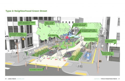 Rendering of a Neighborhood Green Street