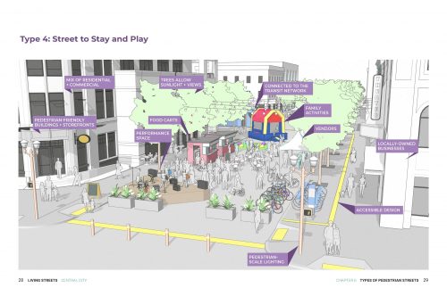 Rendering of a Street to Stay and Play