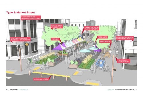 Rendering of a Market Street